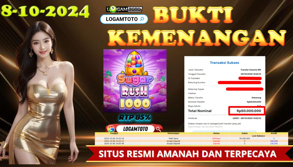 SELAMAT KEPADA MEMBER SETIA LOGAMTOTO BERHASIL JACKPOT DI PERMAINAN SLOT SUGAR RUSH 1000